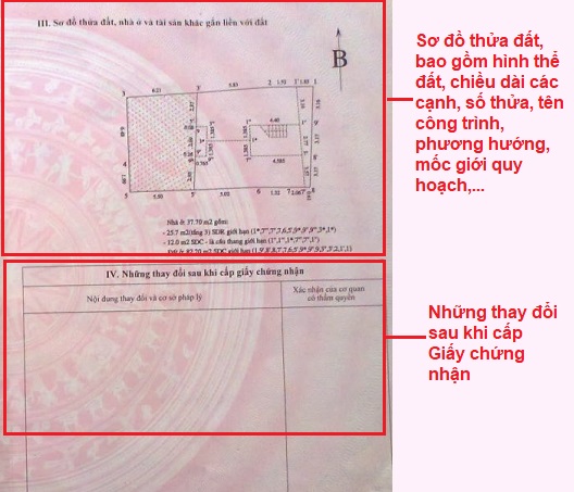 Cách nhận diện sổ thật, sổ giả Cách nhận diện sổ thật, sổ giả