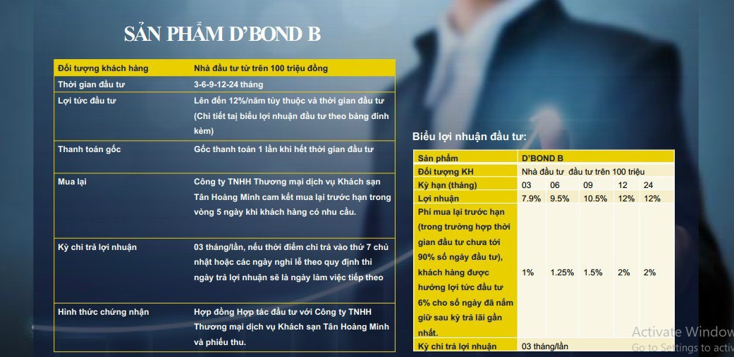 Trái phiếu Tân Hoàng Minh