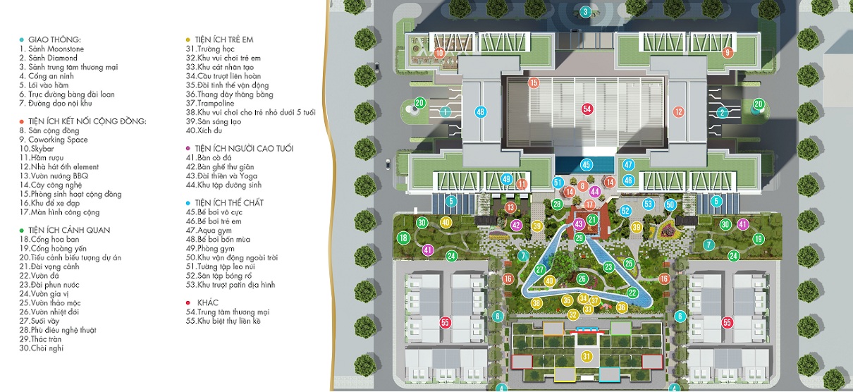 tien-ich-du-an-han-jardin