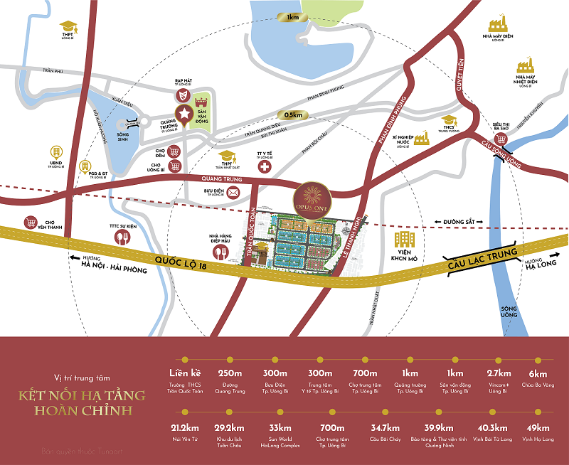 liên kết vùng dự án opus one uông bí