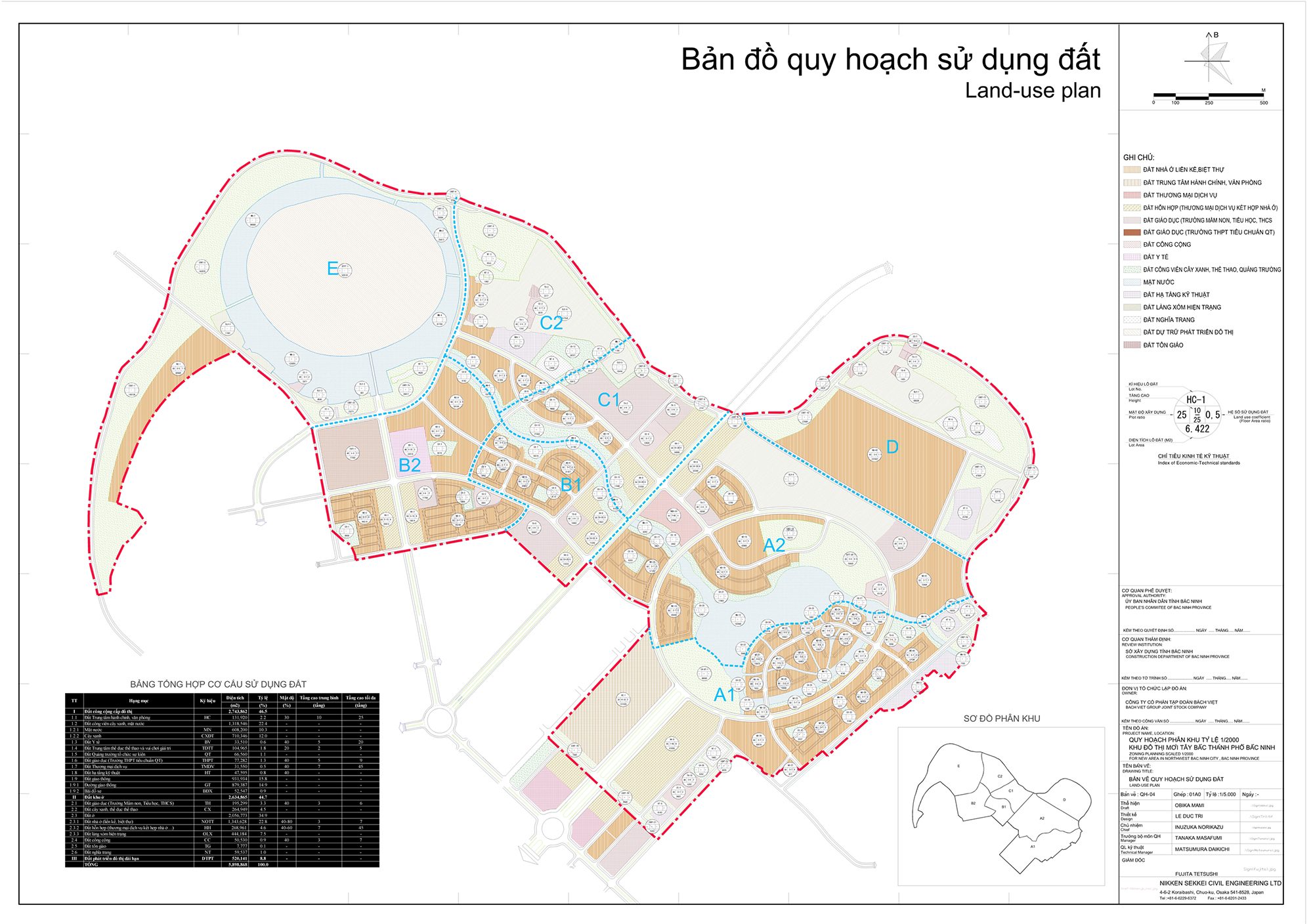 Toàn cảnh khu đất được Vingroup đề xuất đầu tư 44.500 tỷ làm khu đô thị ở Bắc Ninh- Ảnh 13. Toàn cảnh khu đất được Vingroup đề xuất đầu tư 44.500 tỷ làm khu đô thị ở Bắc Ninh- Ảnh 13.
